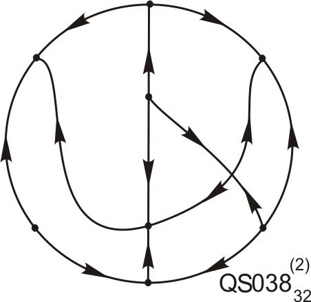P4 Resized Phase Portrait